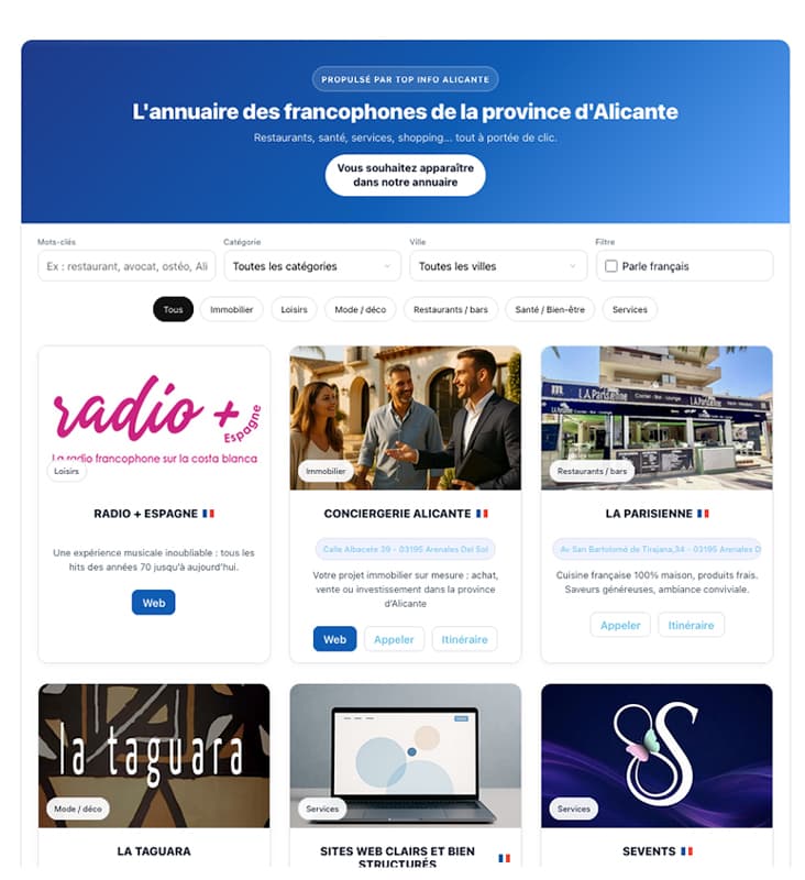 Publicité annuaire Topinfo Alicante